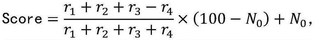 Figure FDA0003459073940000011
