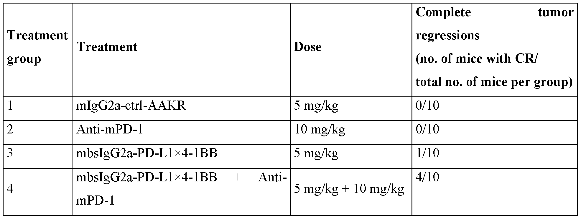 Figure imgf000175_0002