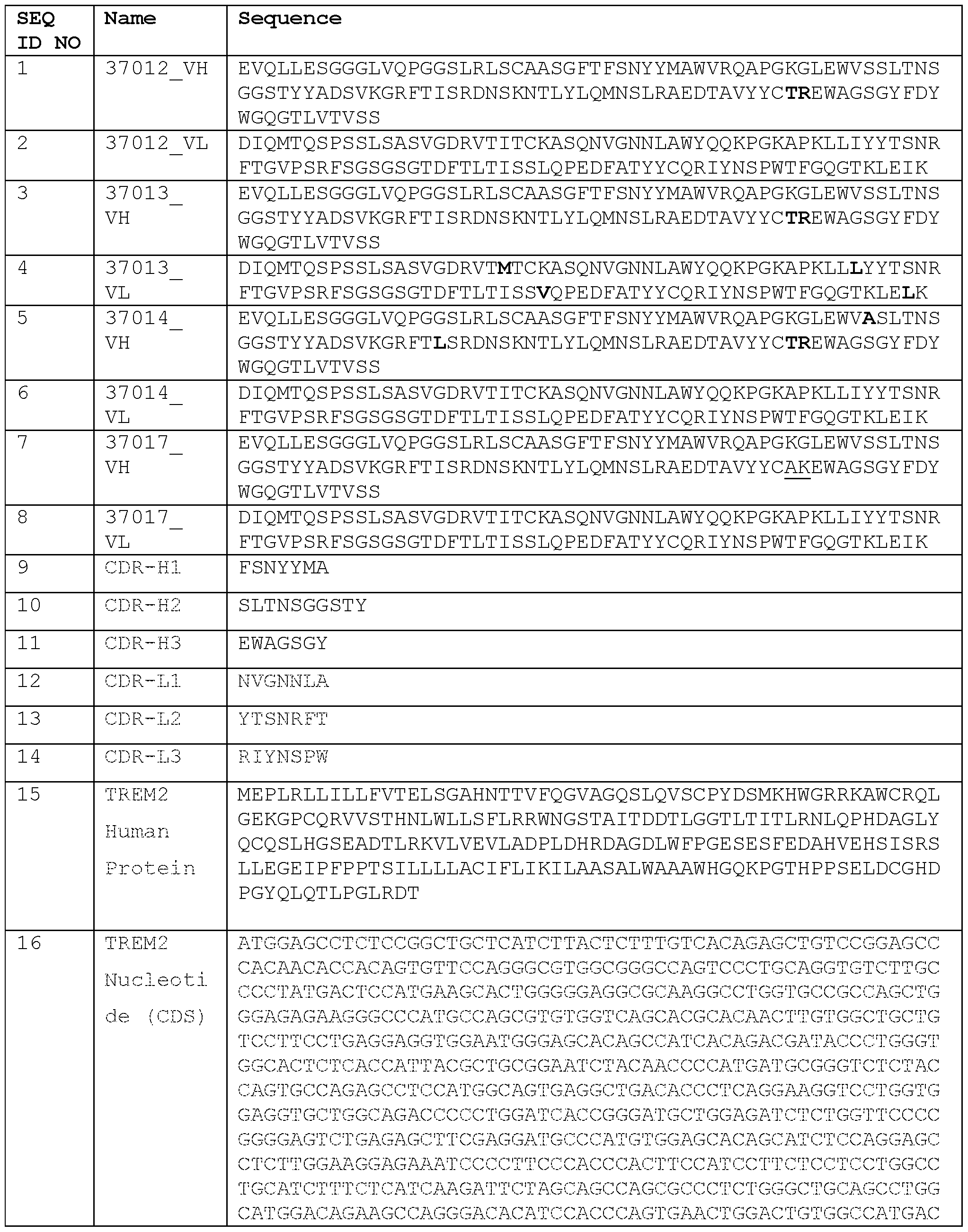 Figure imgf000079_0001