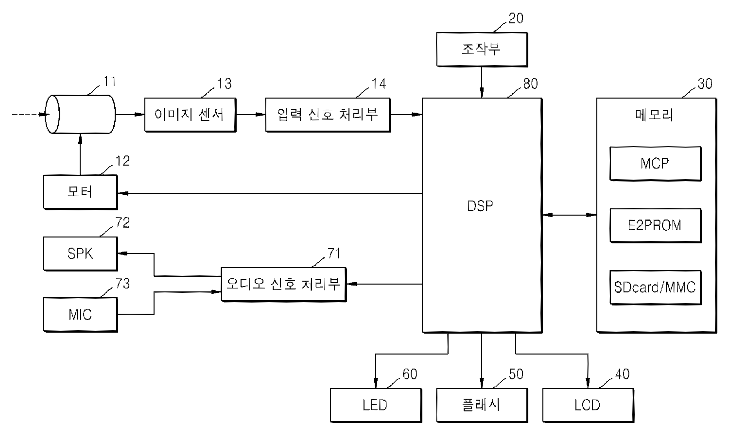 Figure R1020090014410