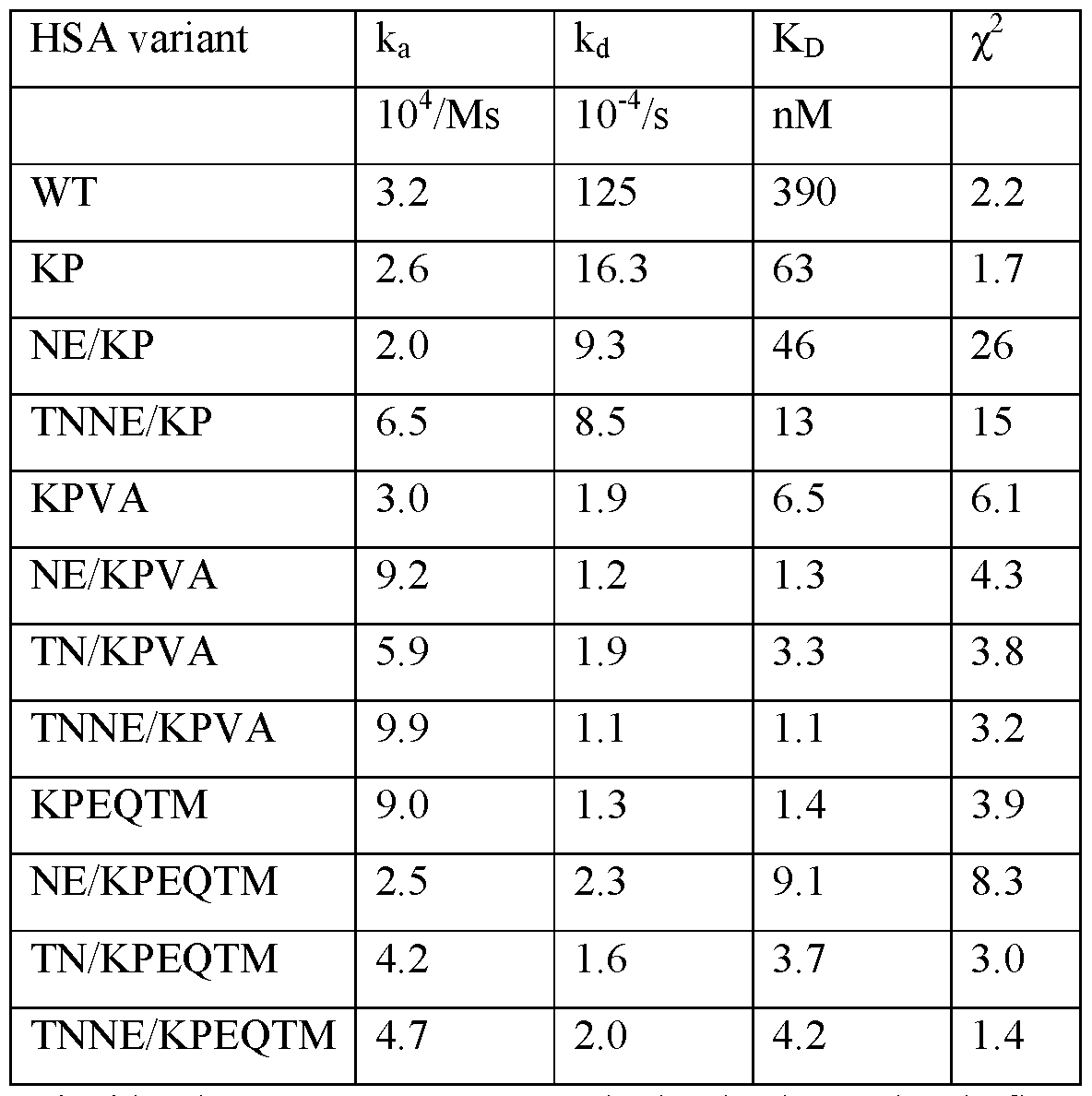Figure imgf000036_0001