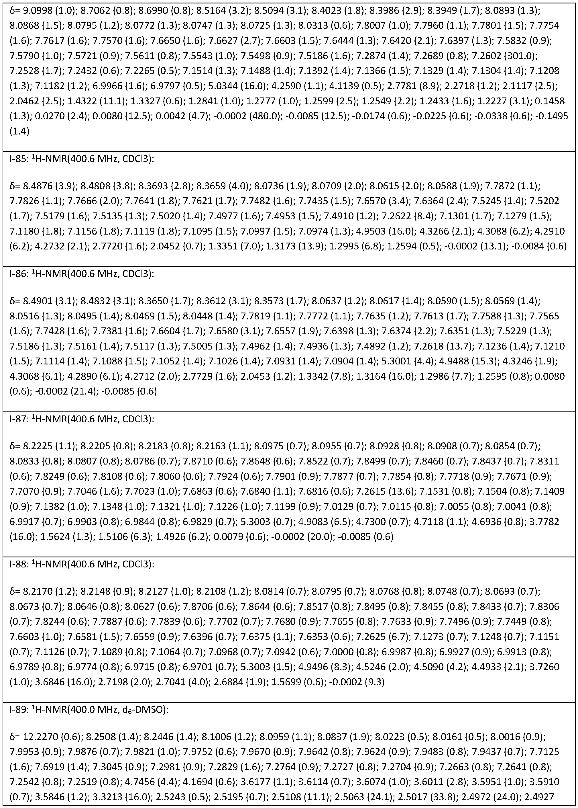 Figure imgf000112_0001