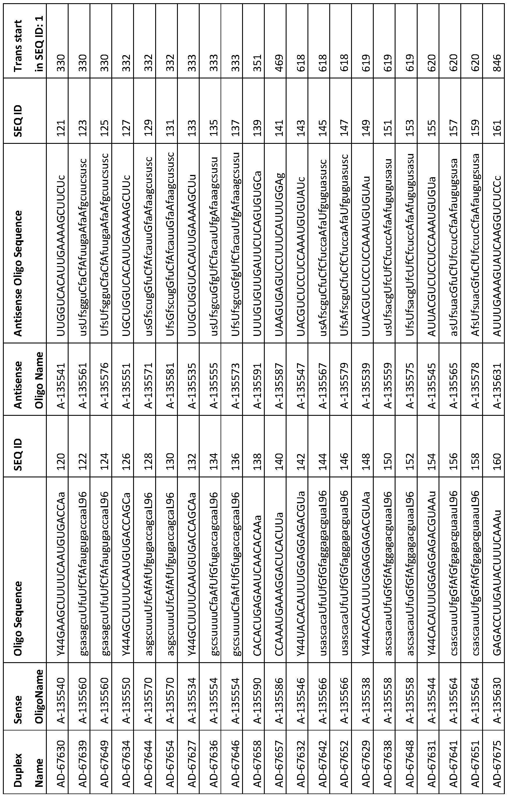 Figure imgf000124_0001