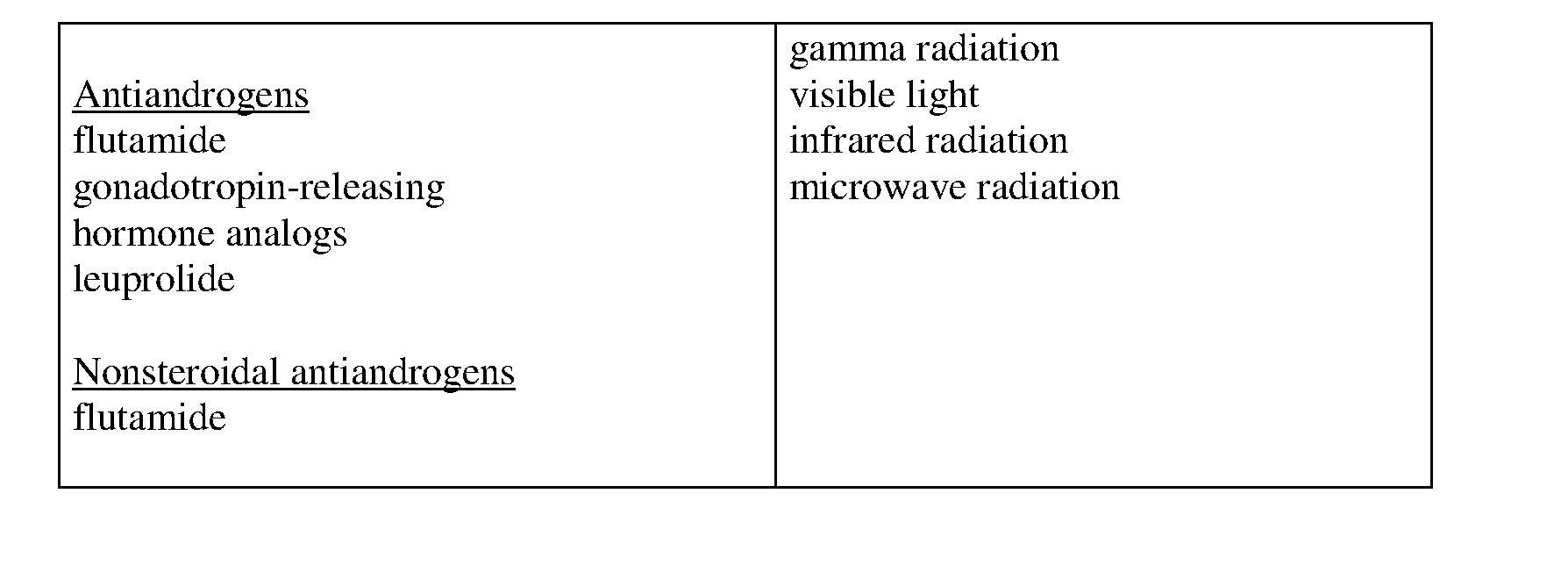 Figure imgf000035_0001