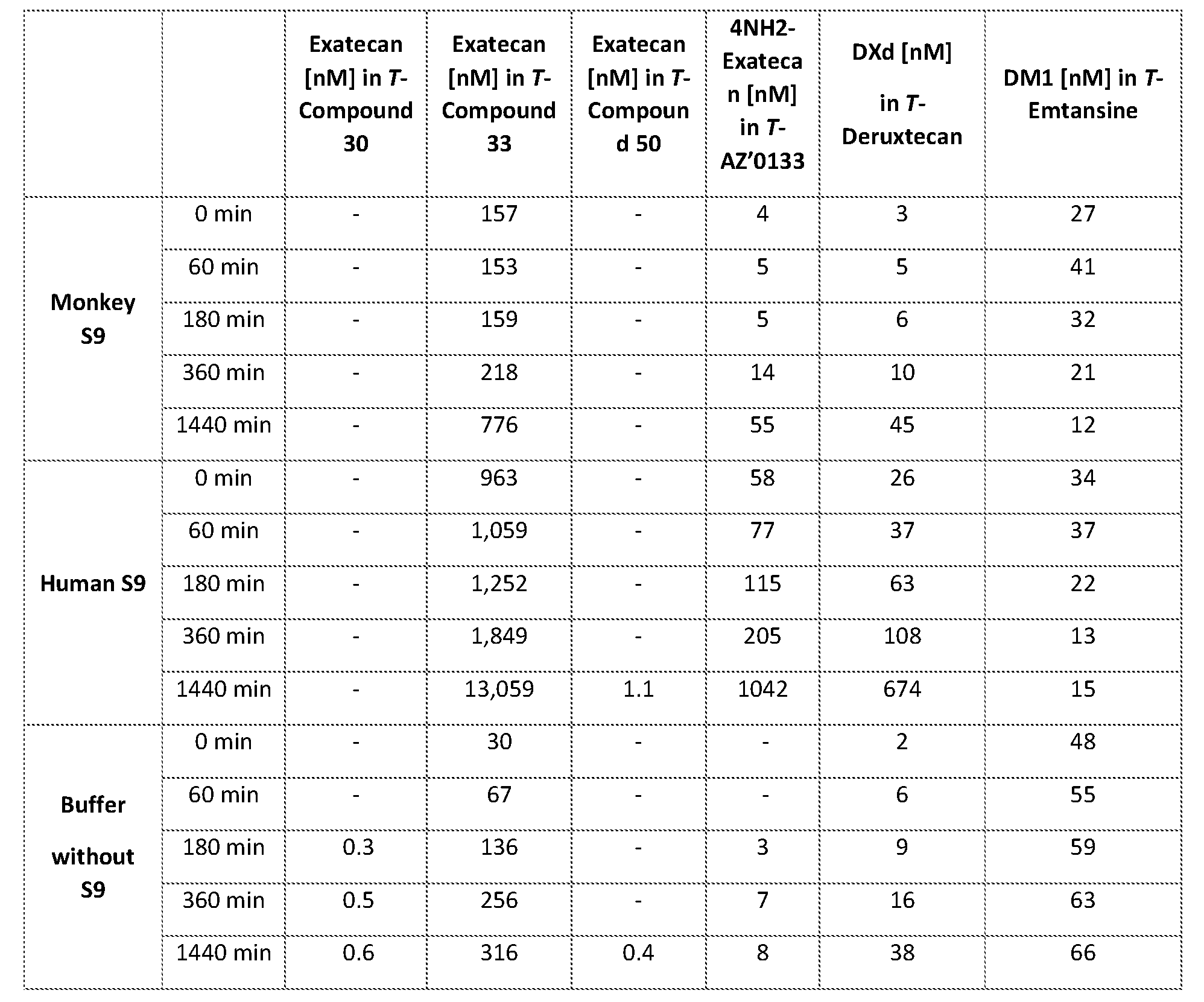 Figure imgf000267_0001