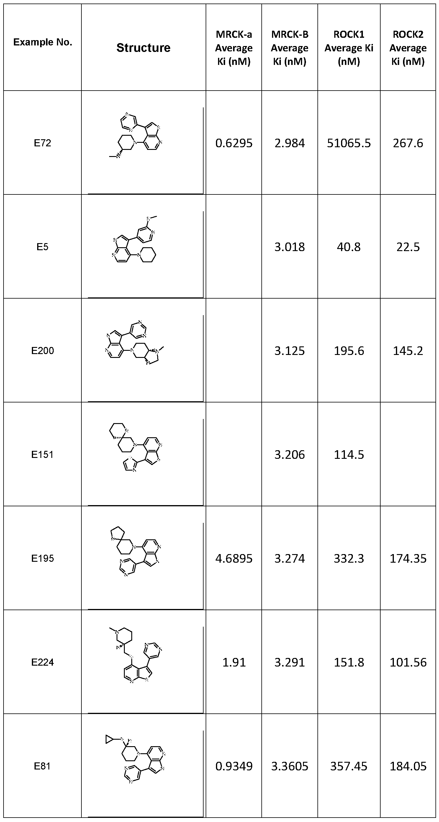 Figure imgf000246_0001
