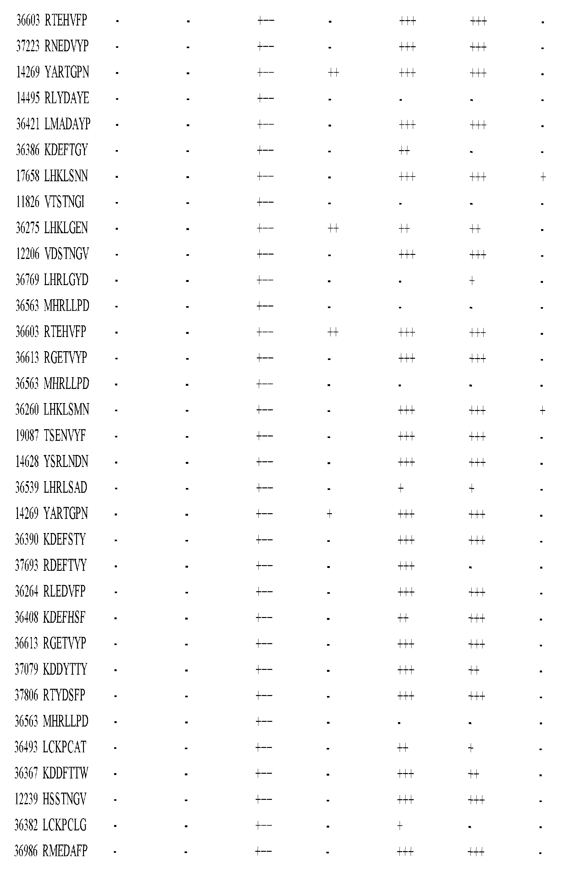 Figure imgf001288_0001