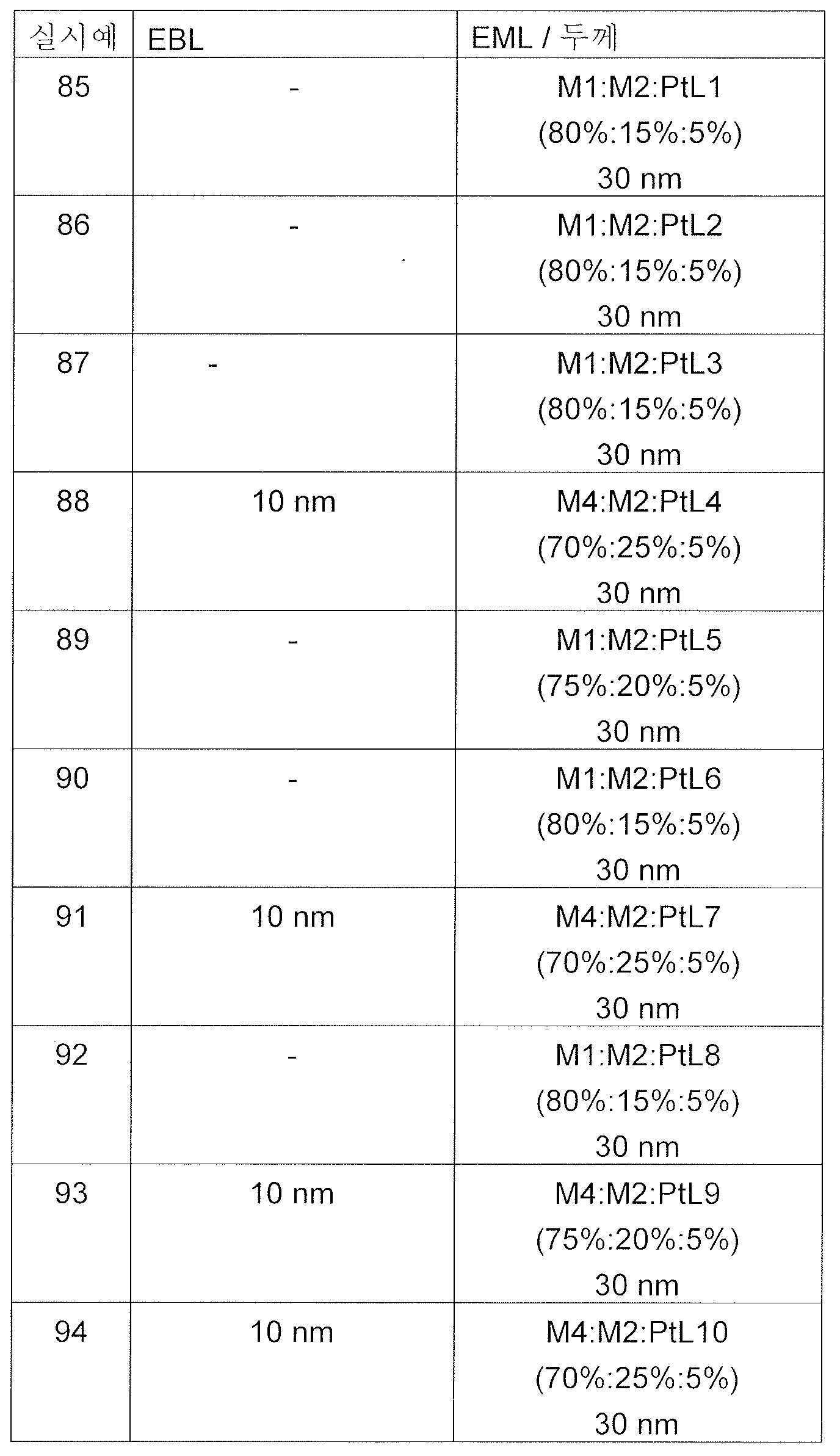 Figure 112014022407105-pct00053
