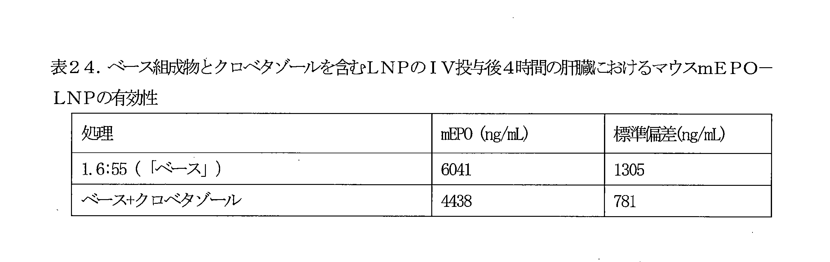 Figure 0007086870000047