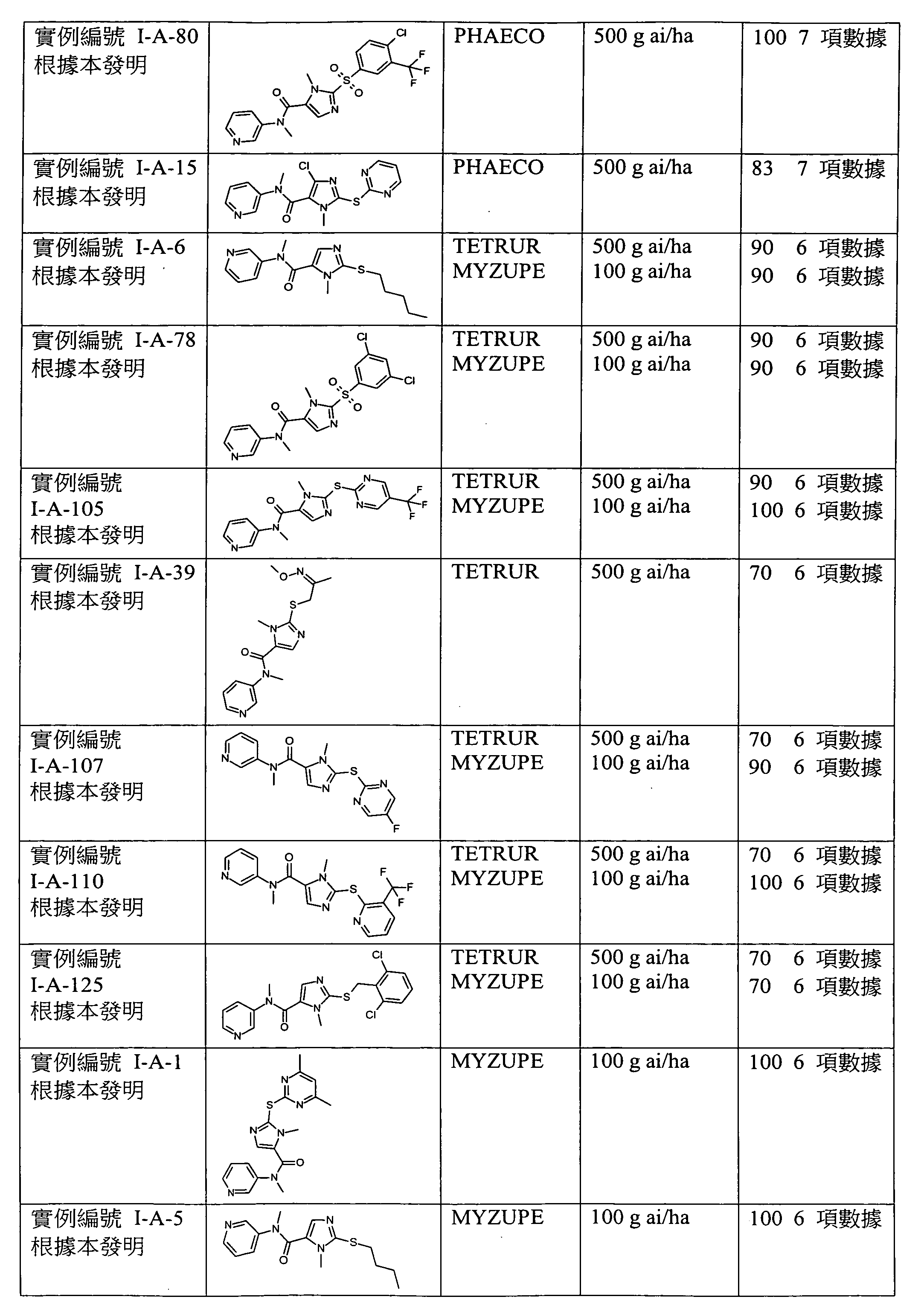 Figure 105103675-A0202-12-0183-95