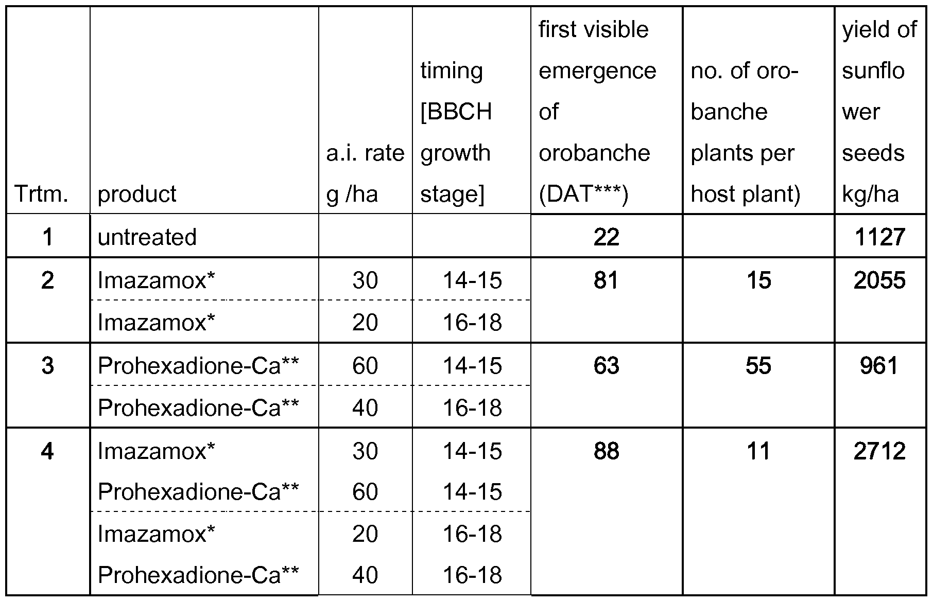Figure imgf000037_0001