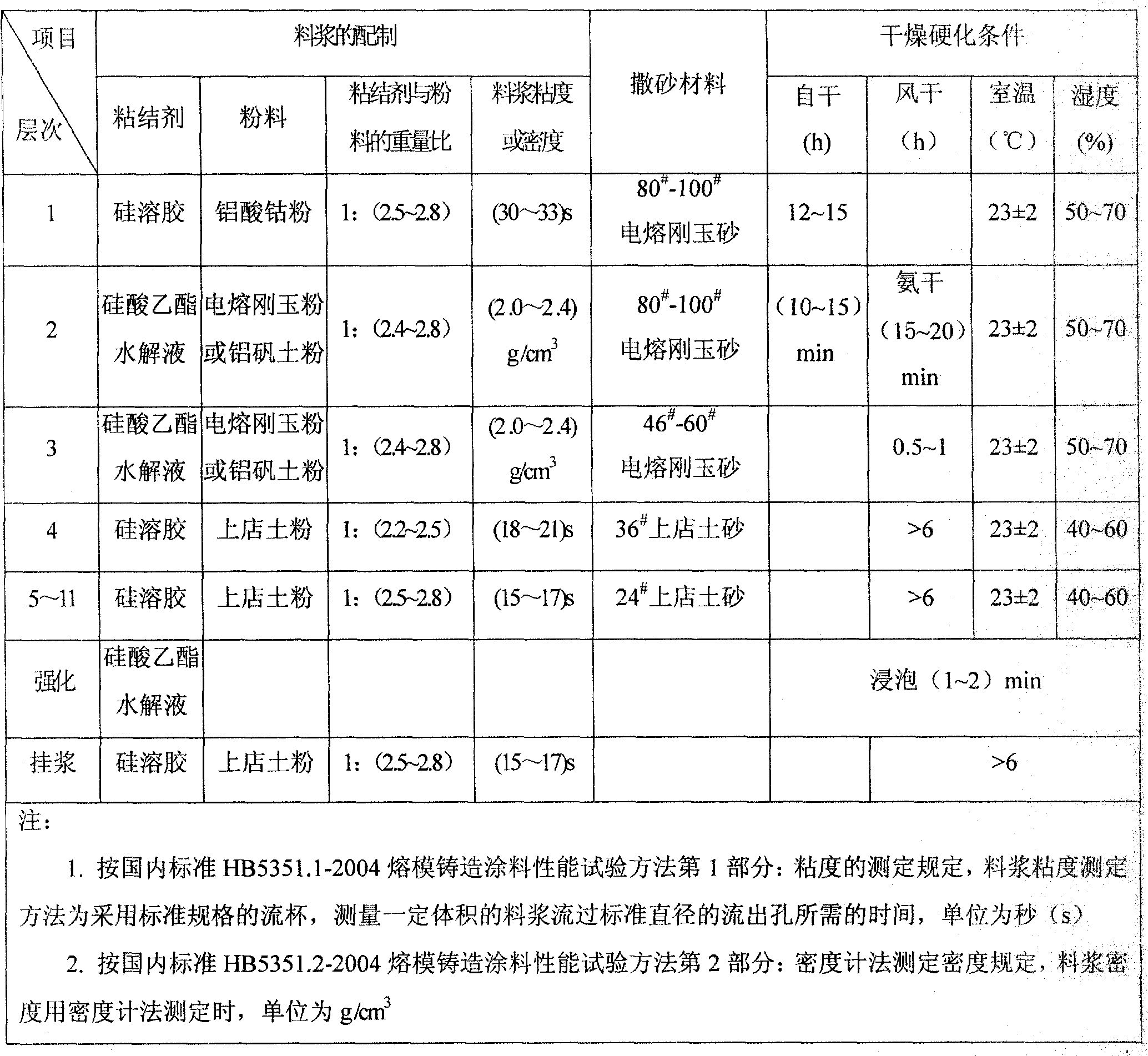 Figure DEST_PATH_GSB00000047865500041