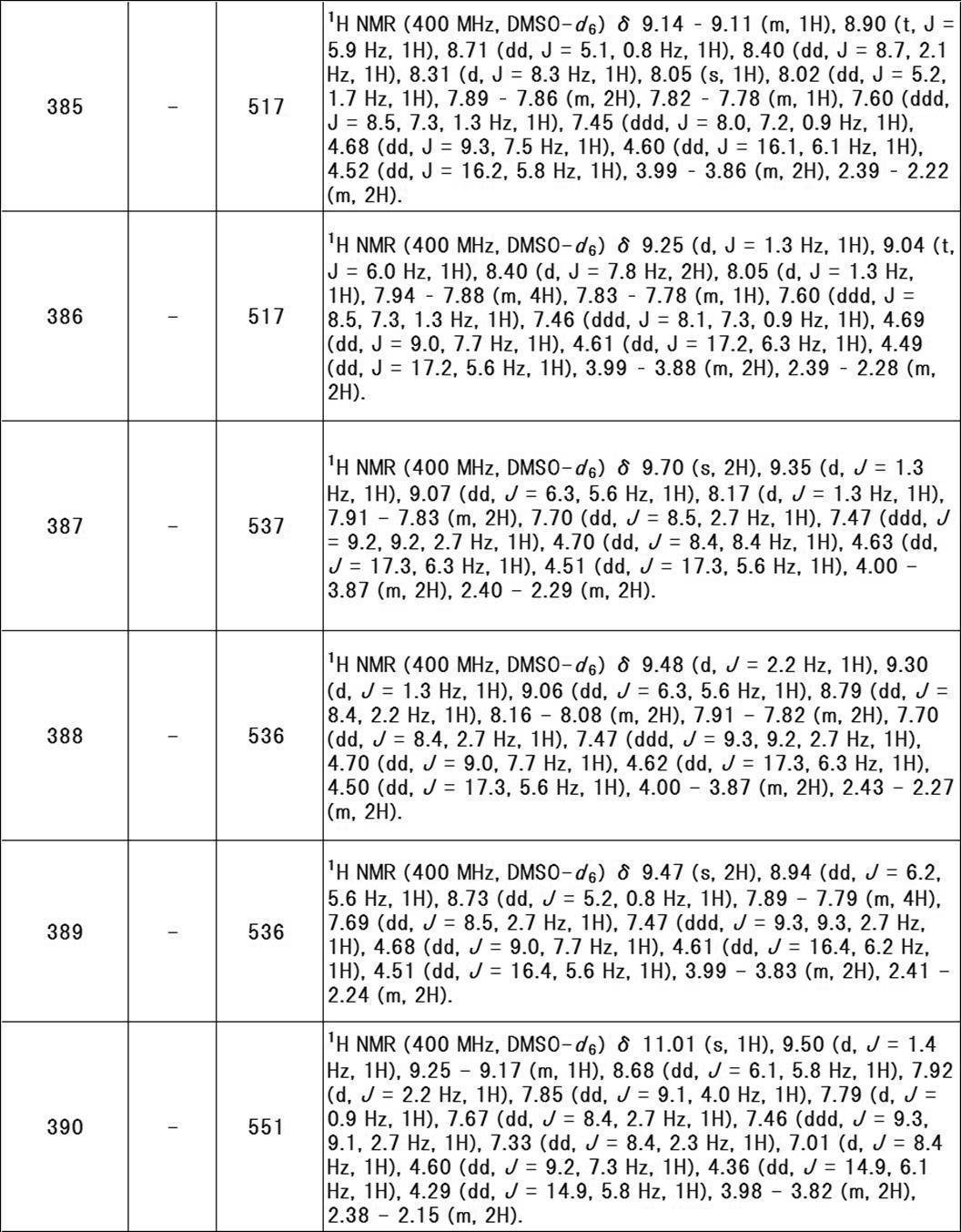Figure JPOXMLDOC01-appb-T000493