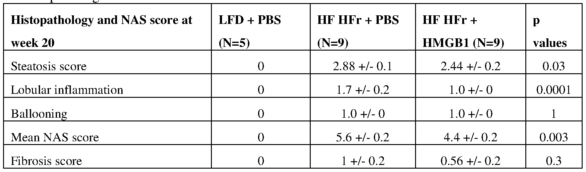 Figure imgf000149_0002