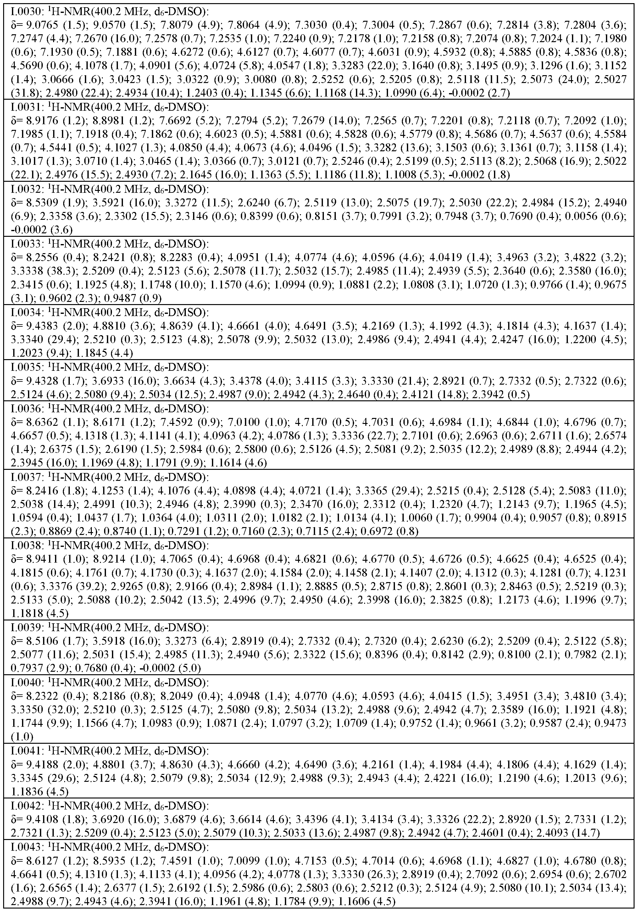 Figure imgf000155_0001