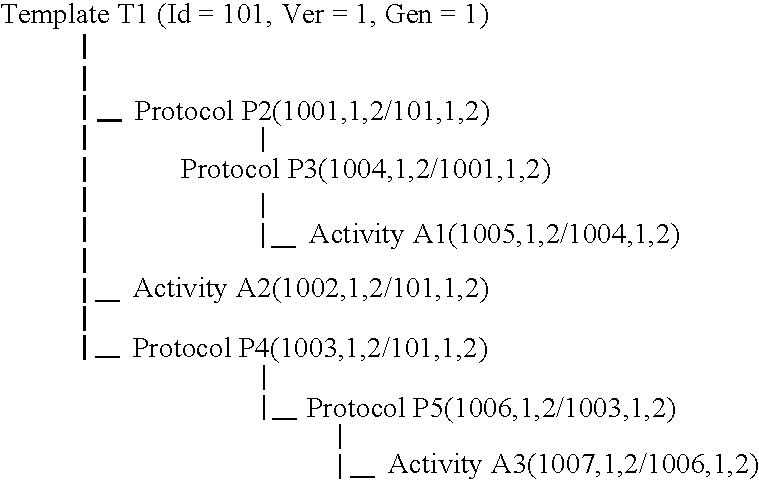 Figure US20050273272A1-20051208-C00002