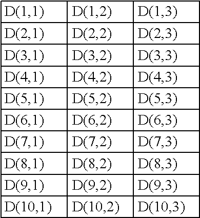 Figure US08812917-20140819-C00018