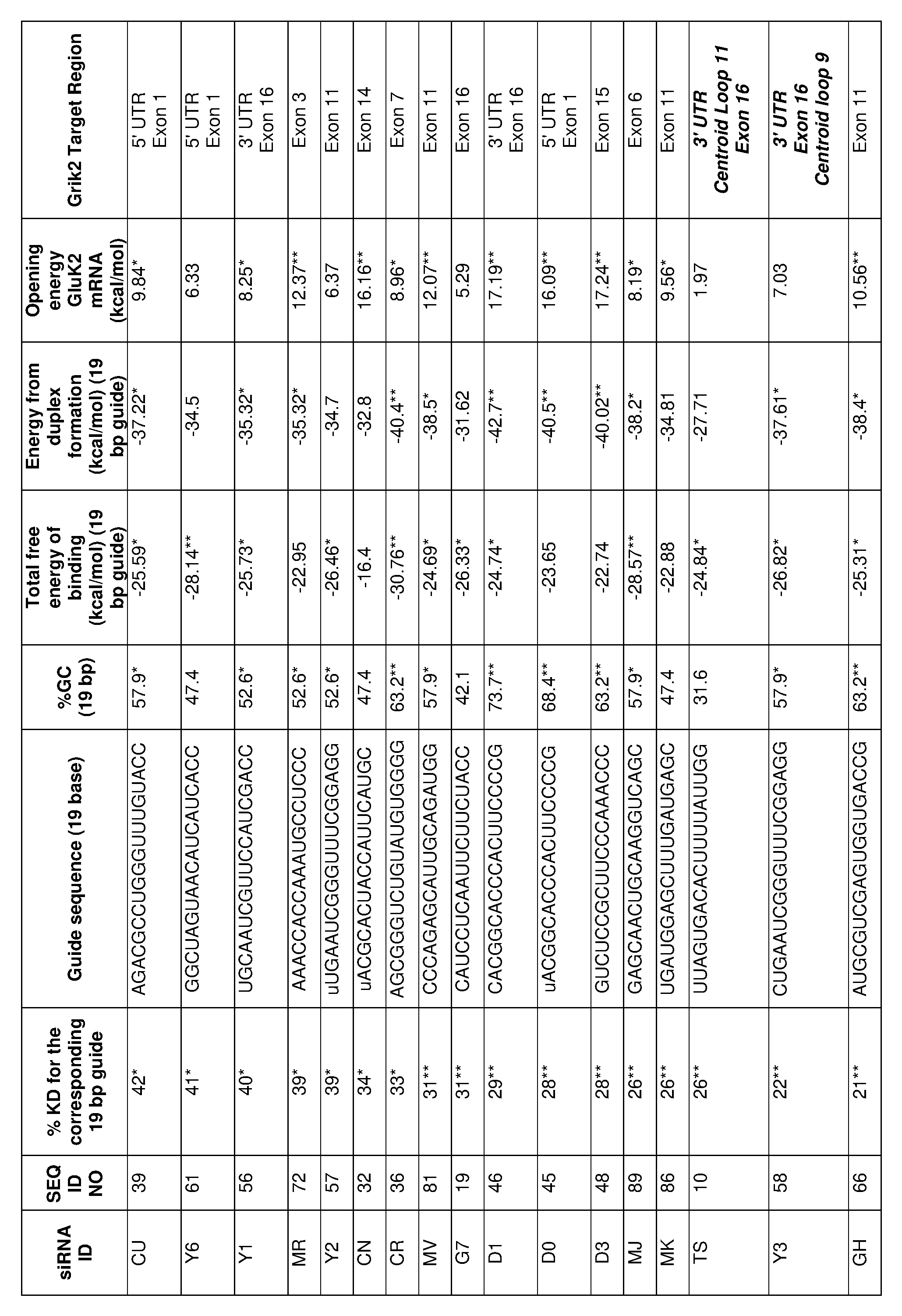 Figure imgf000264_0001