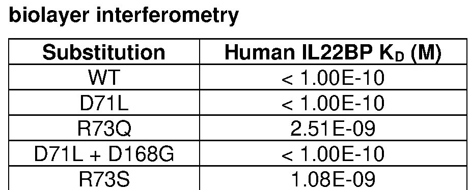 Figure imgf000101_0002