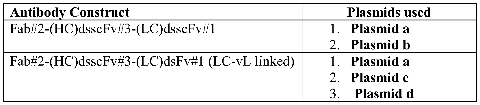 Figure imgf000041_0001