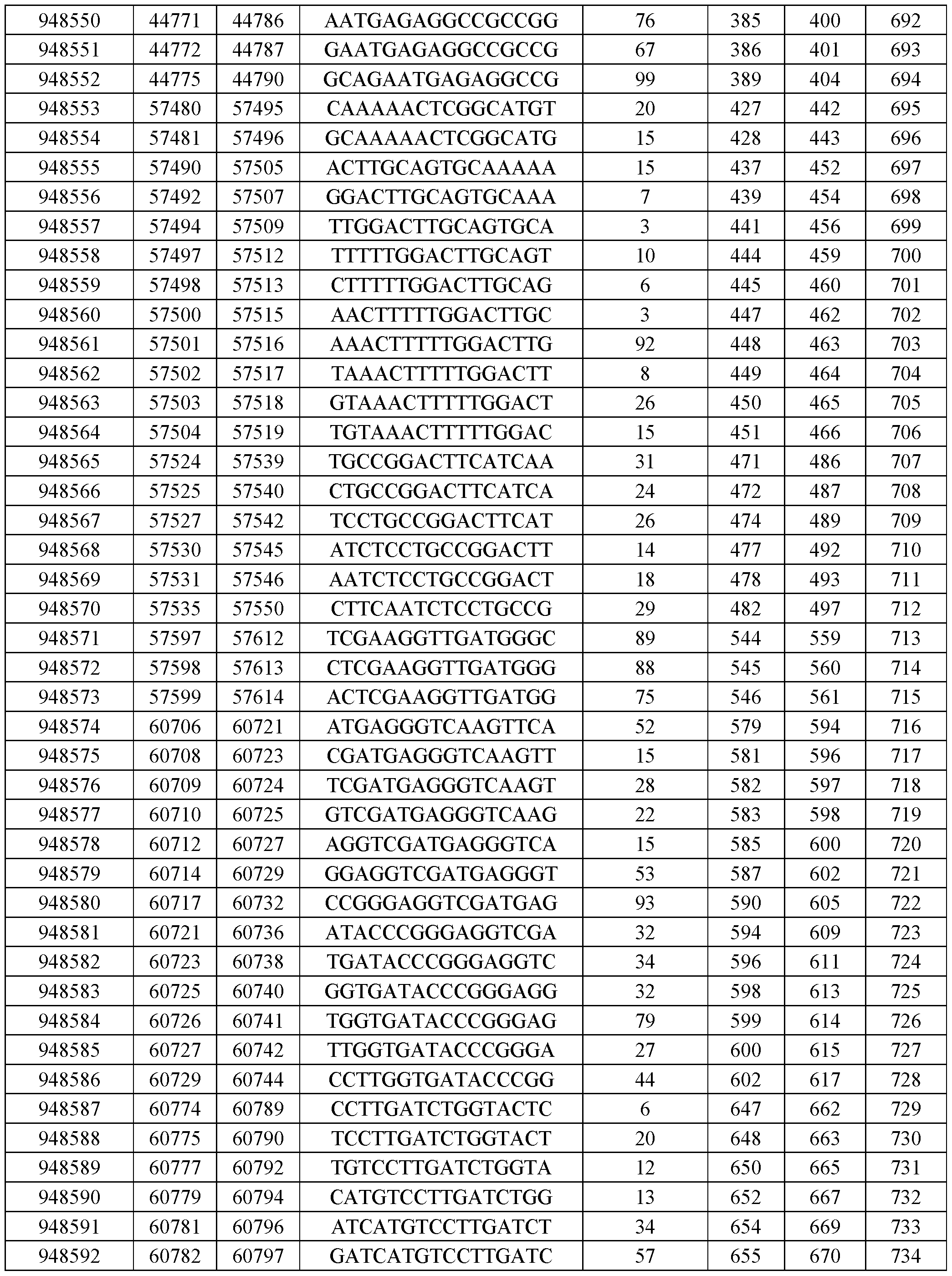 Figure imgf000103_0001