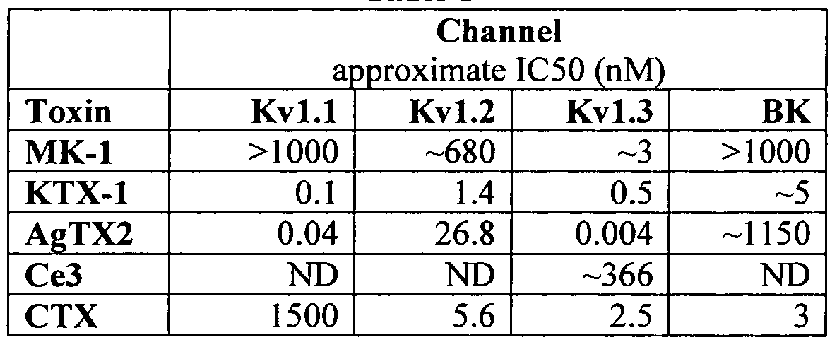 Figure imgf000052_0001