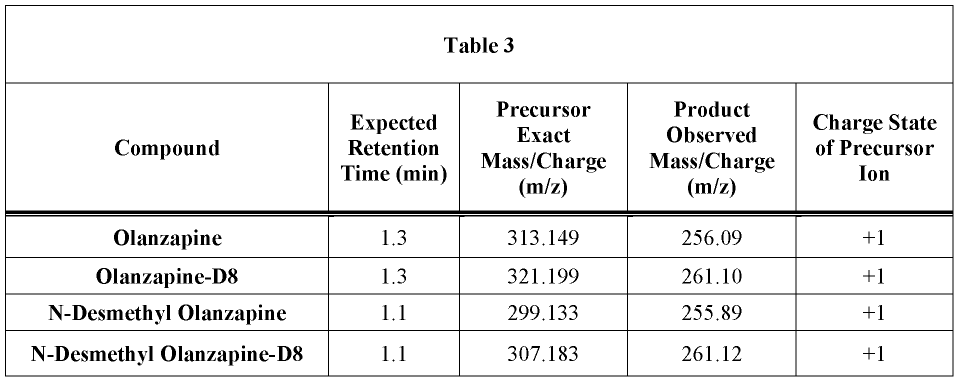 Figure imgf000038_0002