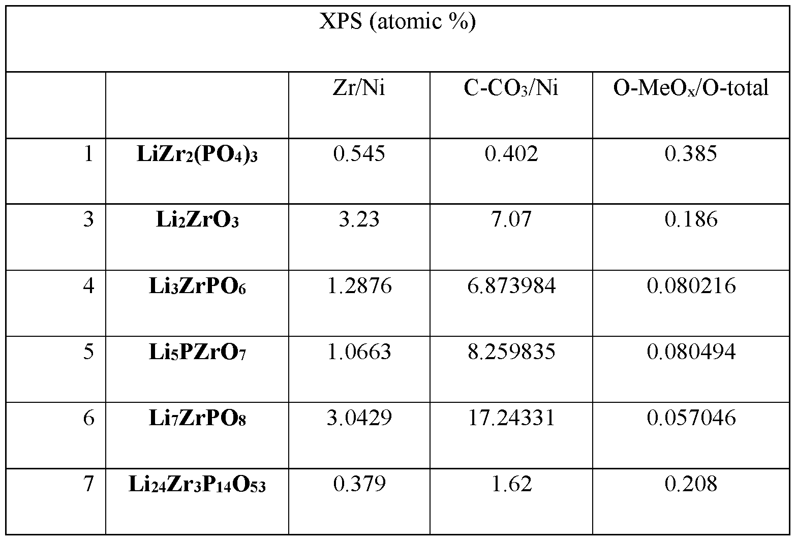 Figure imgf000067_0002