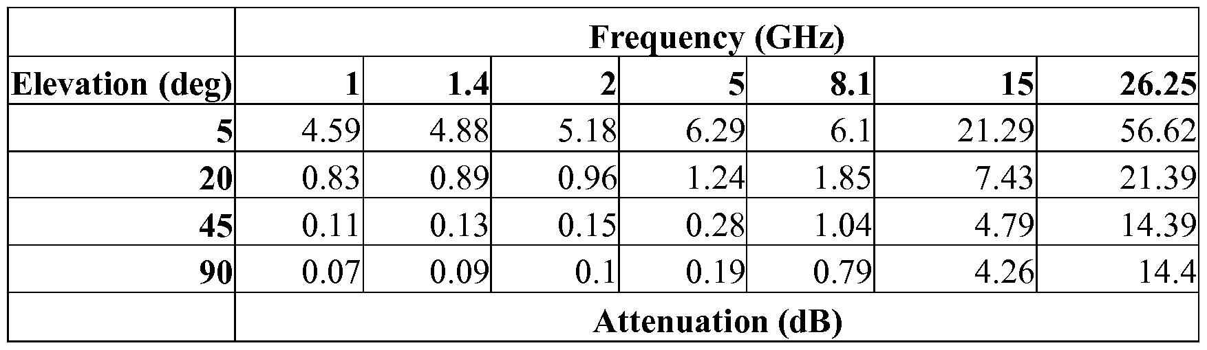 Figure imgf000035_0001