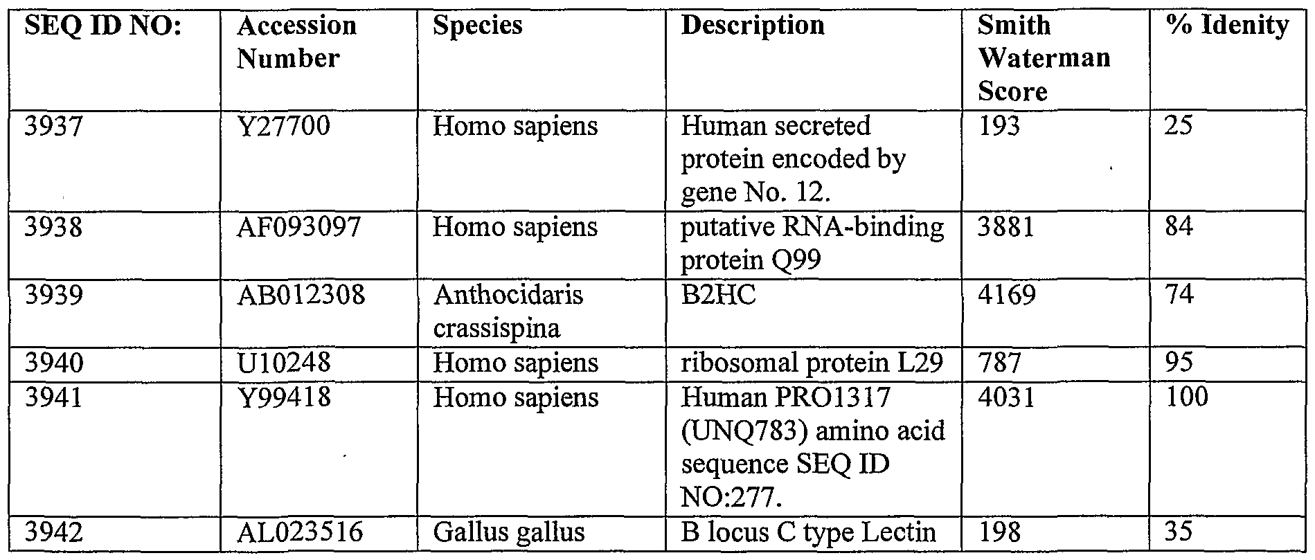 Figure imgf000478_0002