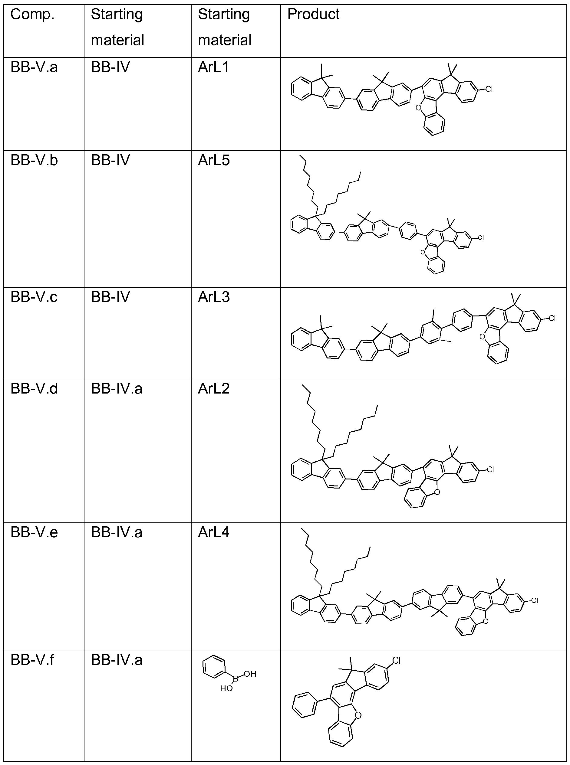 Figure imgf000110_0001