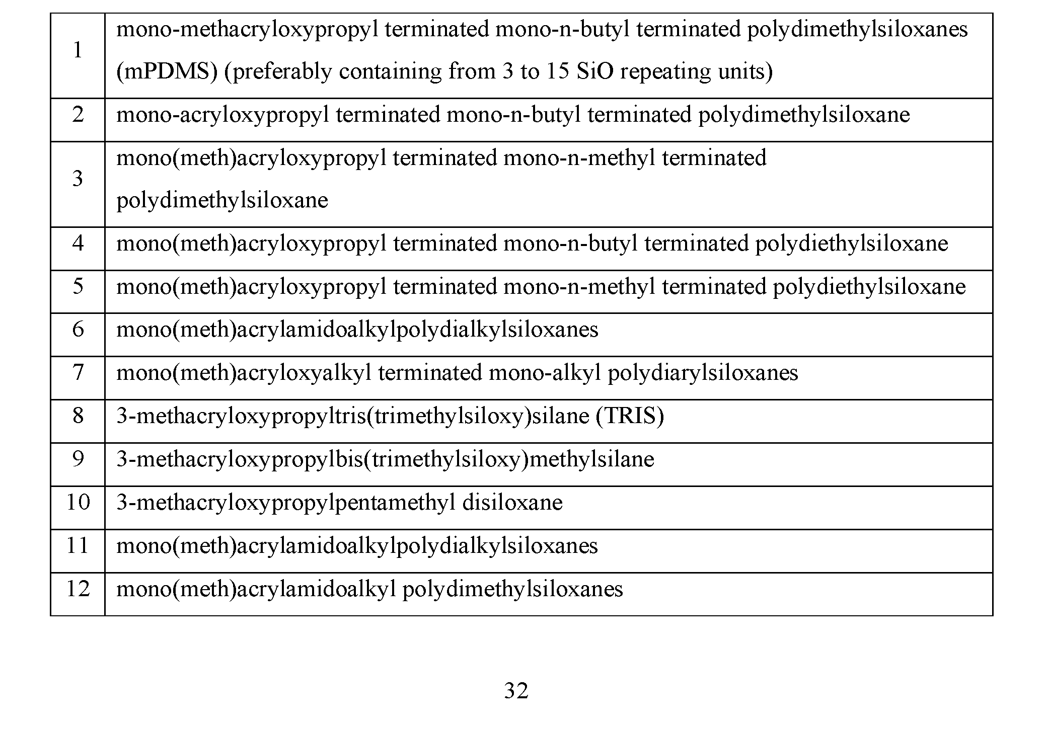 Figure imgf000034_0001