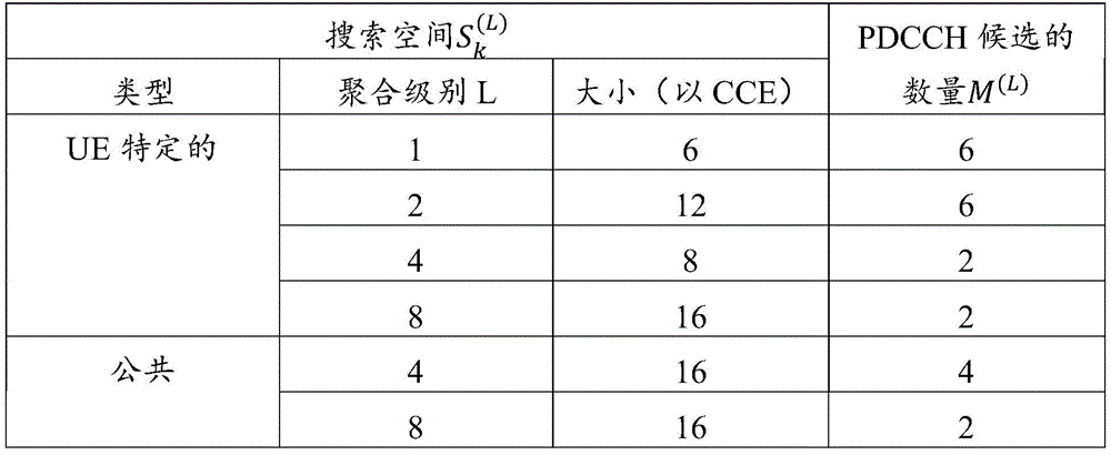 Figure BDA0002842810340000131