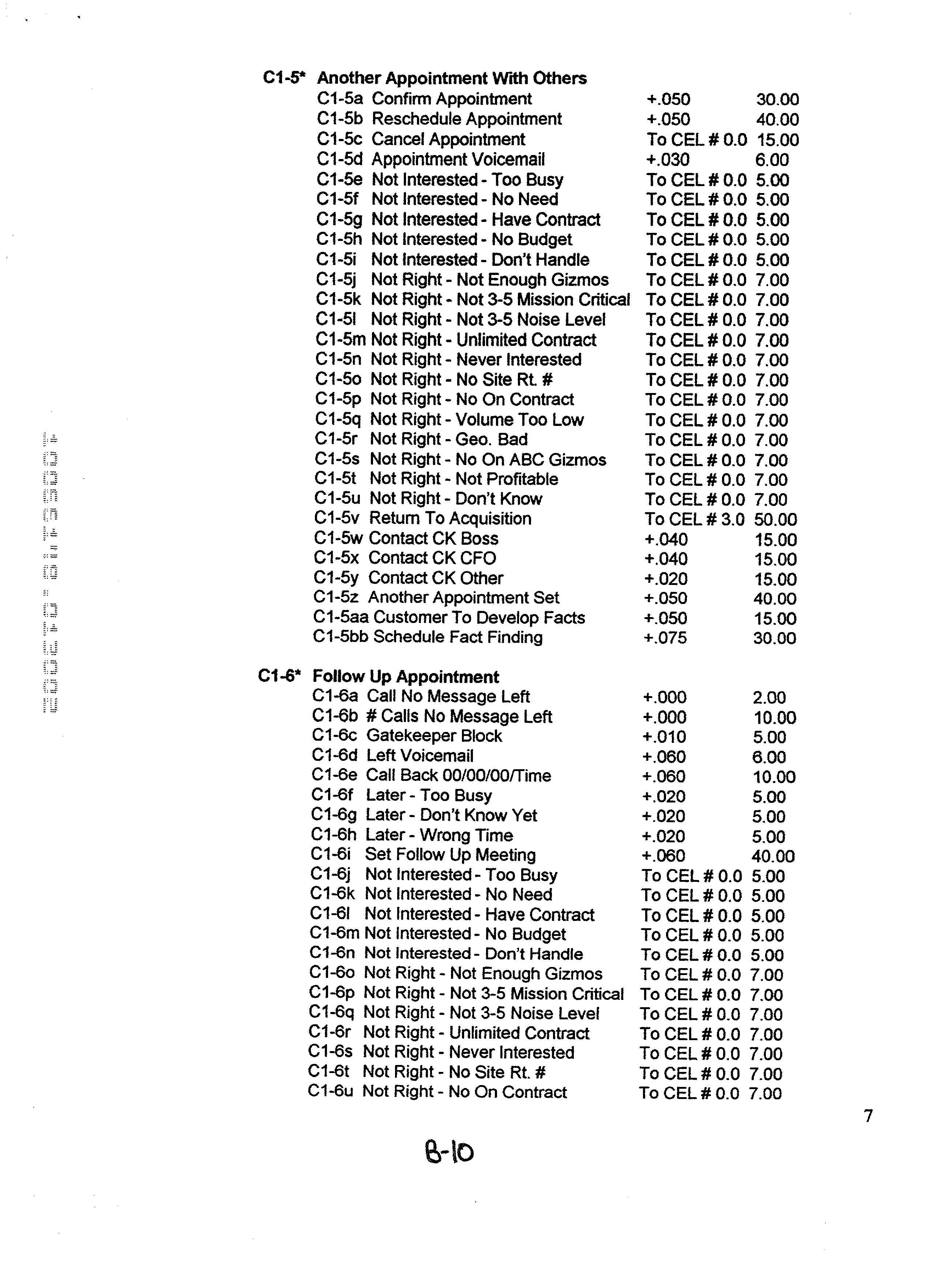 Figure US20020161764A1-20021031-P00013
