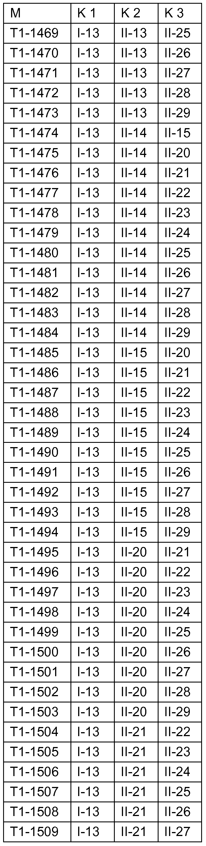Figure imgf000099_0002