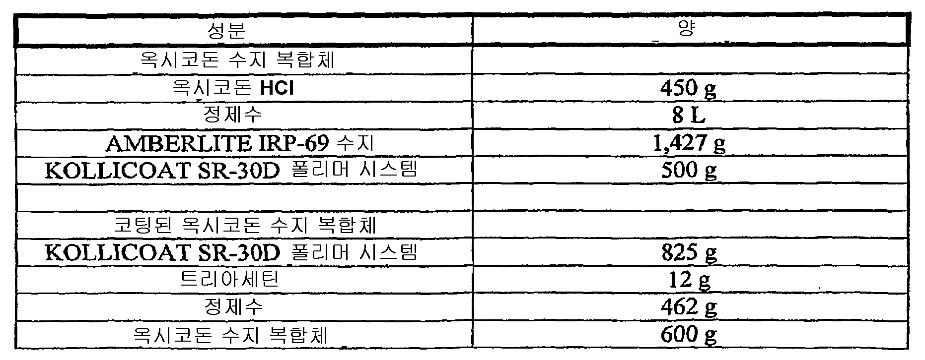 Figure 112008069624874-PCT00003