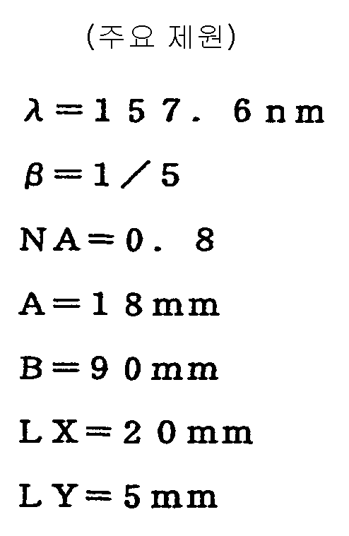 Figure 112003014179391-pct00026