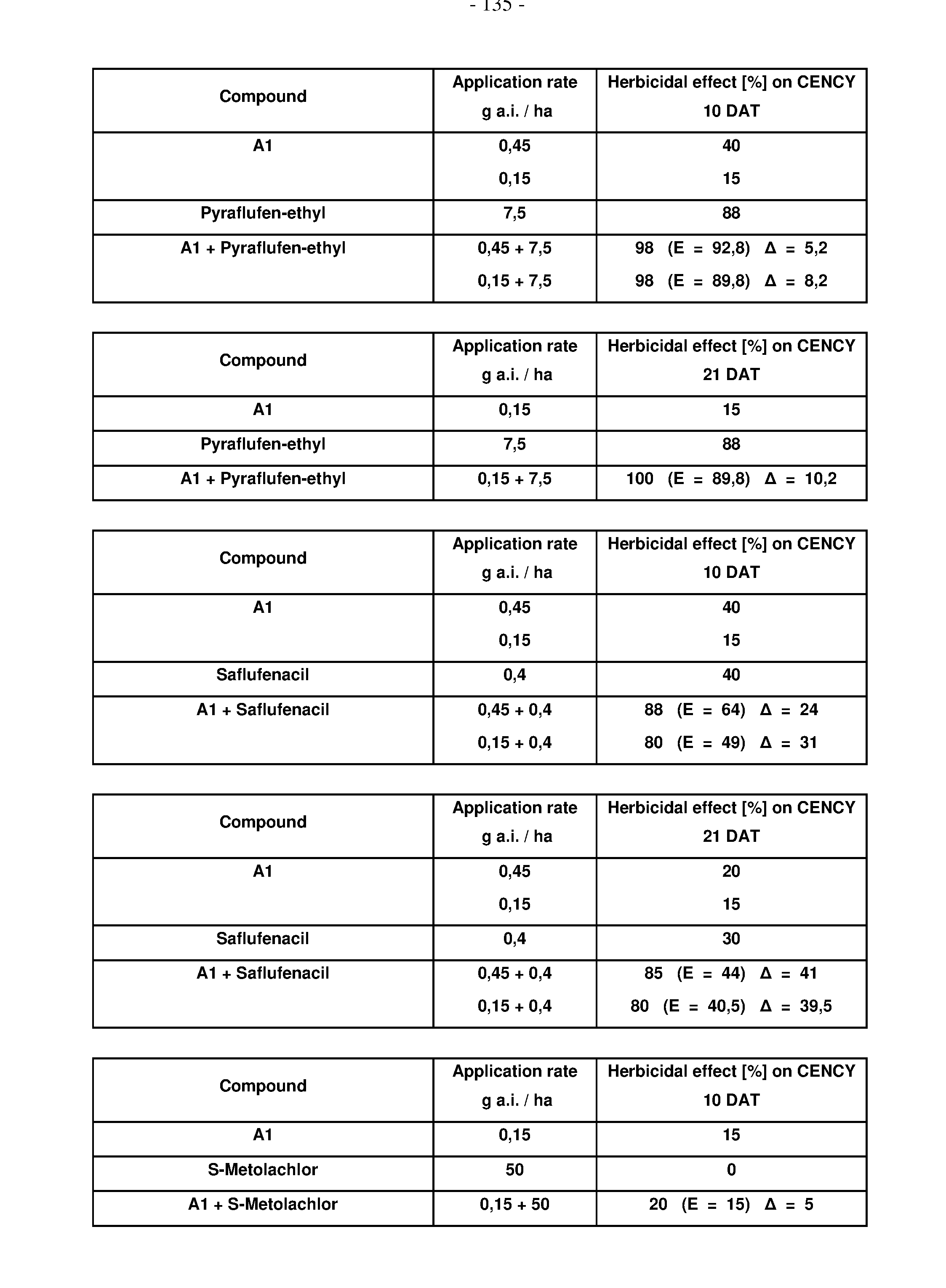 Figure imgf000136_0001
