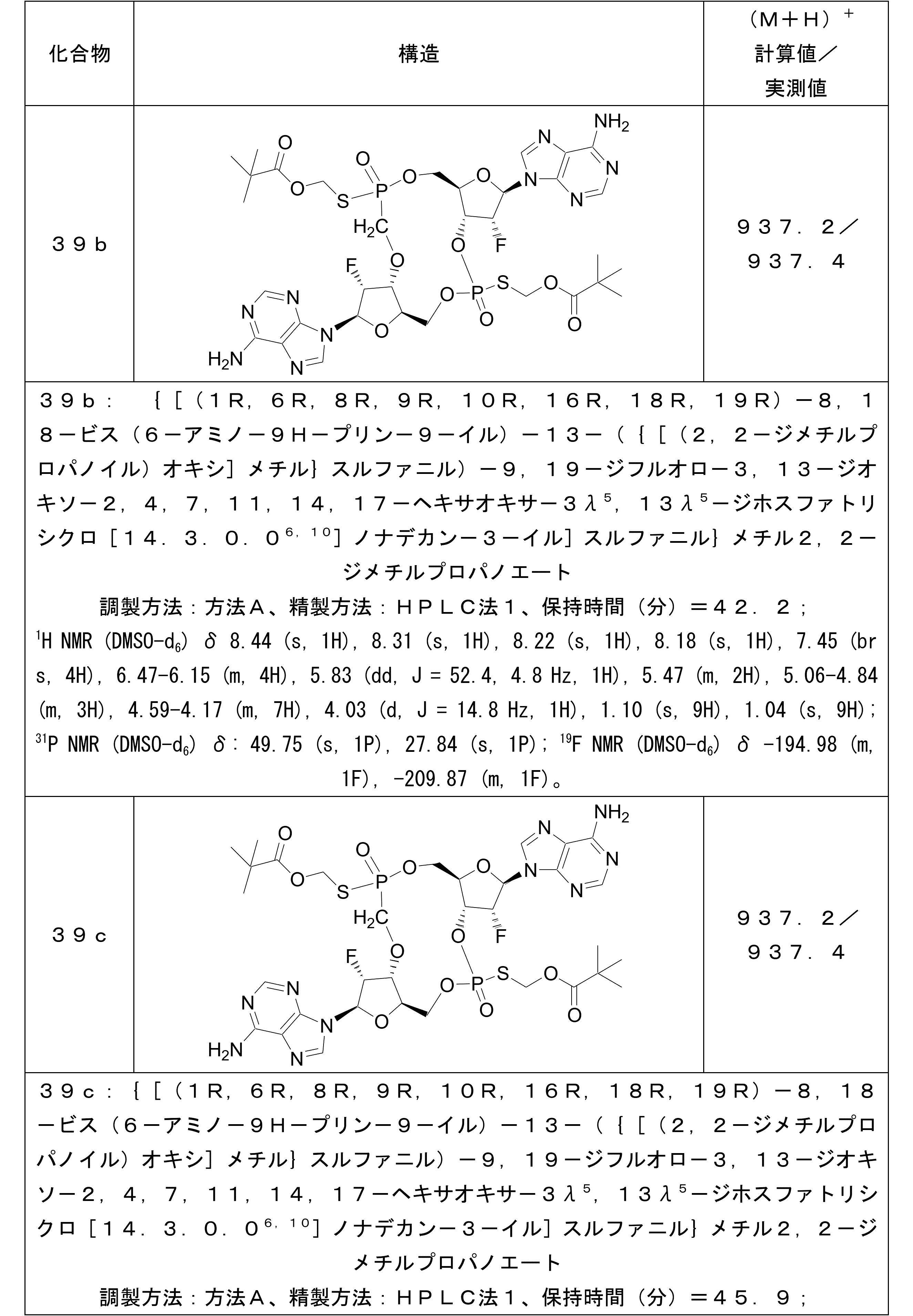 Figure 2022523571000092