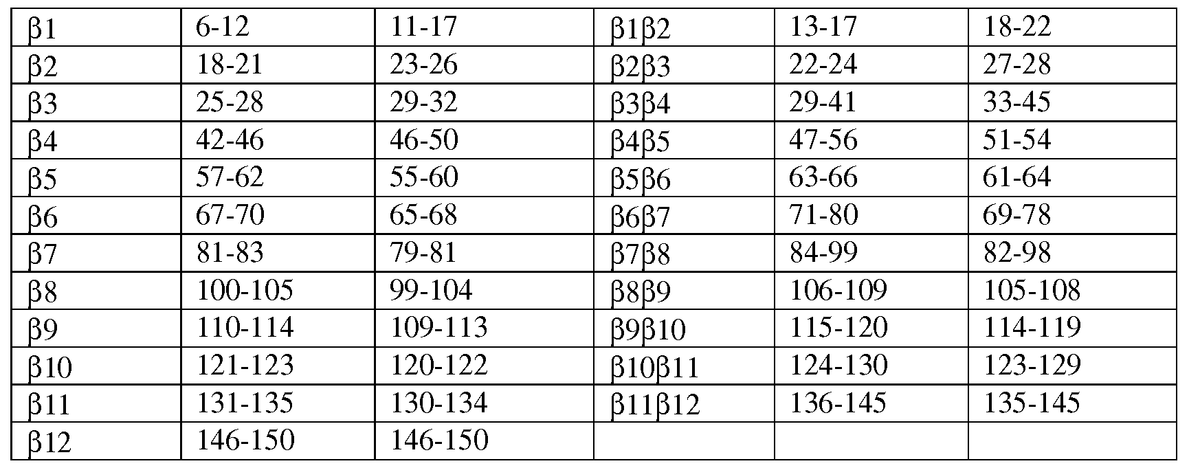 Figure imgf000020_0001
