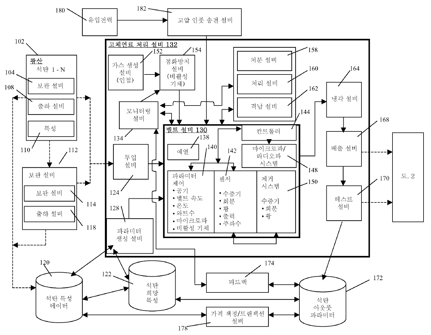 Figure R1020087026852