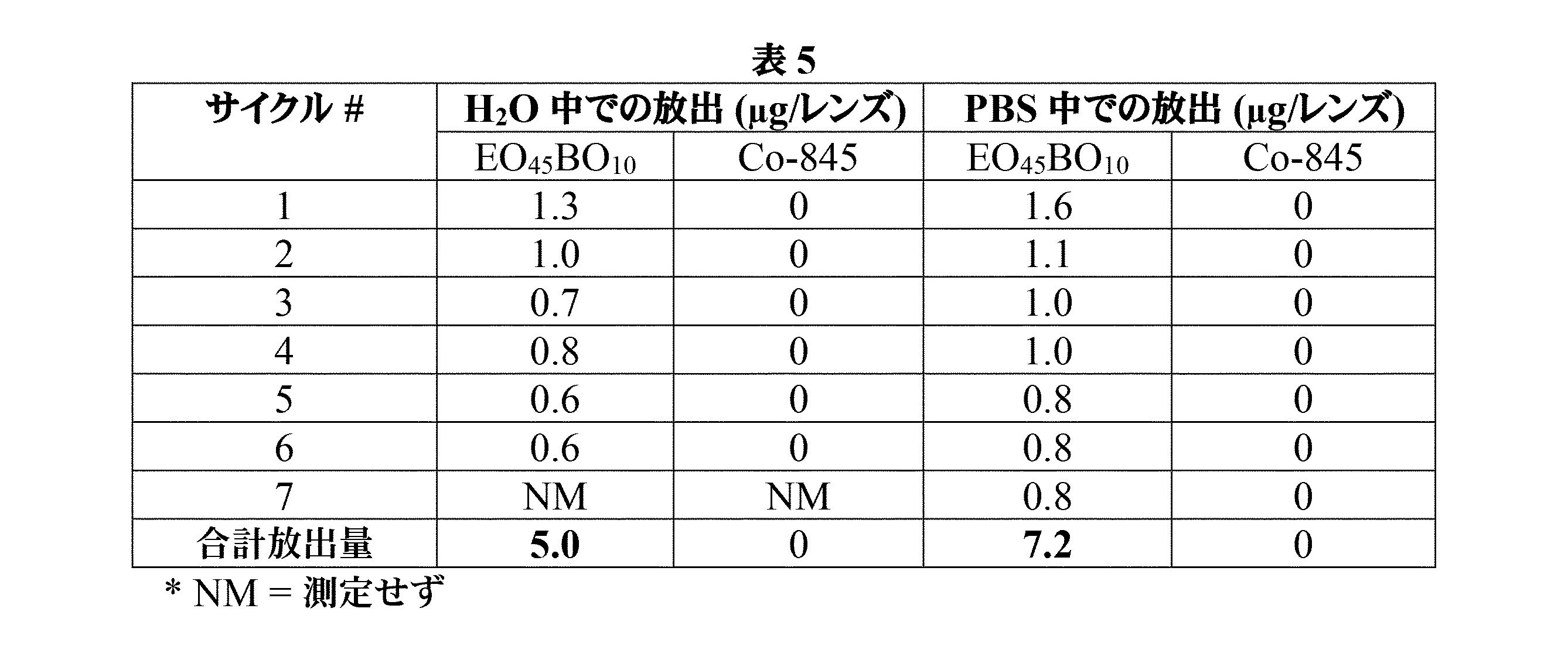 Figure 0007629074000054