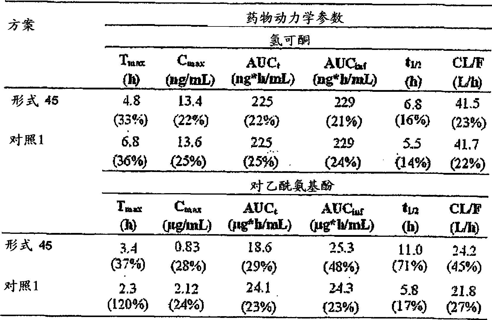 Figure A200780002776D00761