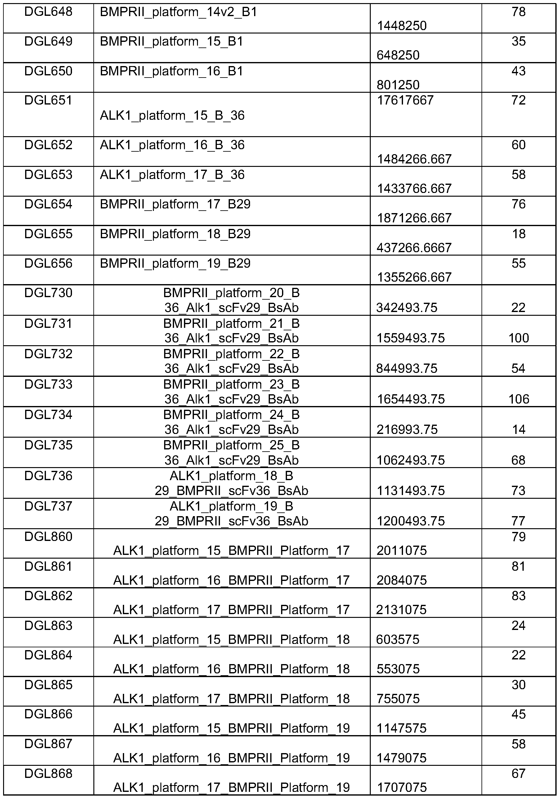 Figure imgf000102_0001