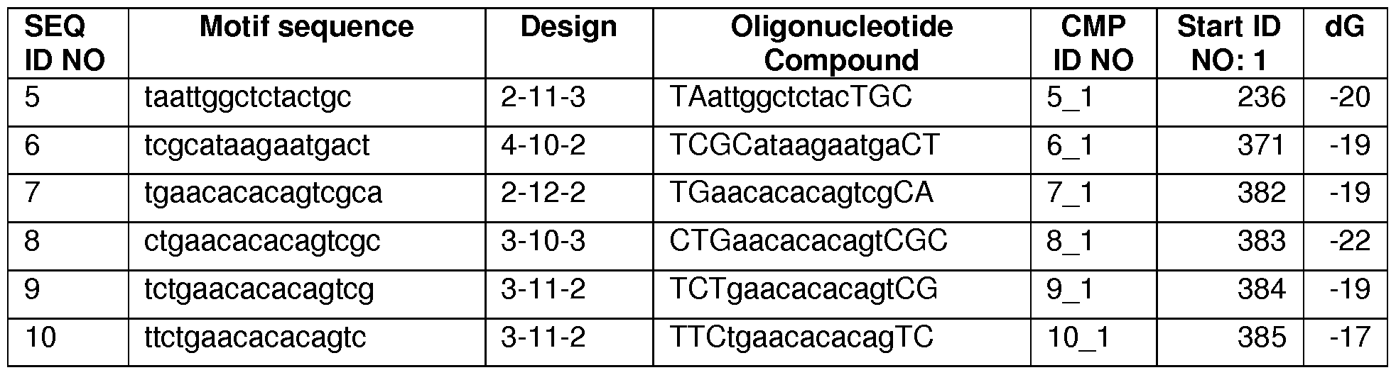 Figure imgf000067_0001