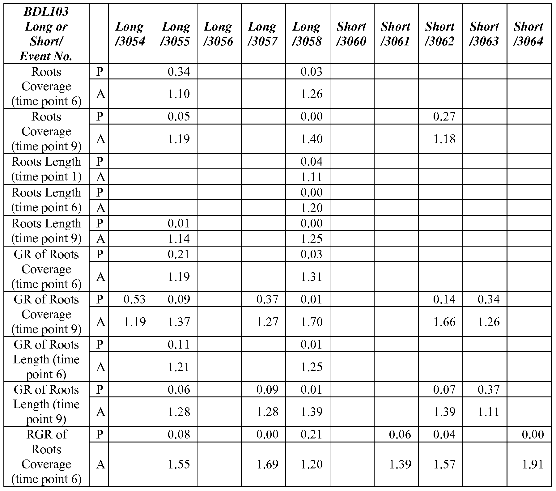 Figure imgf000133_0002