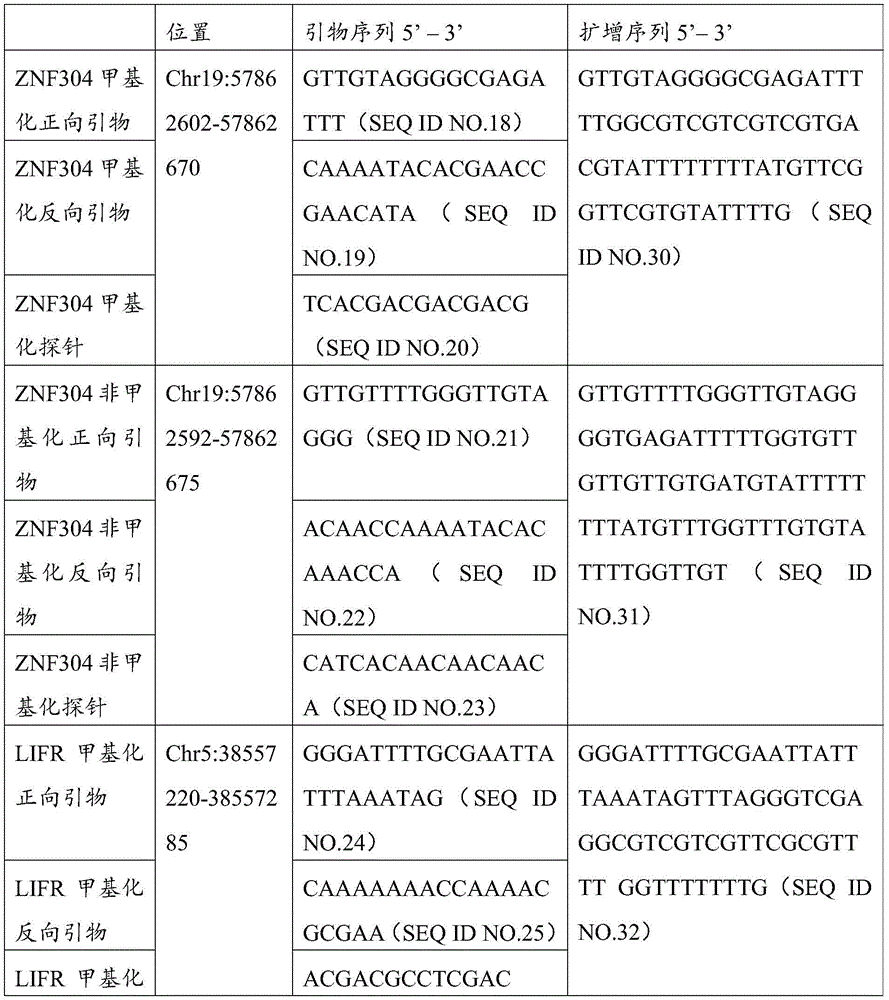 Figure GDA0003695642190000311