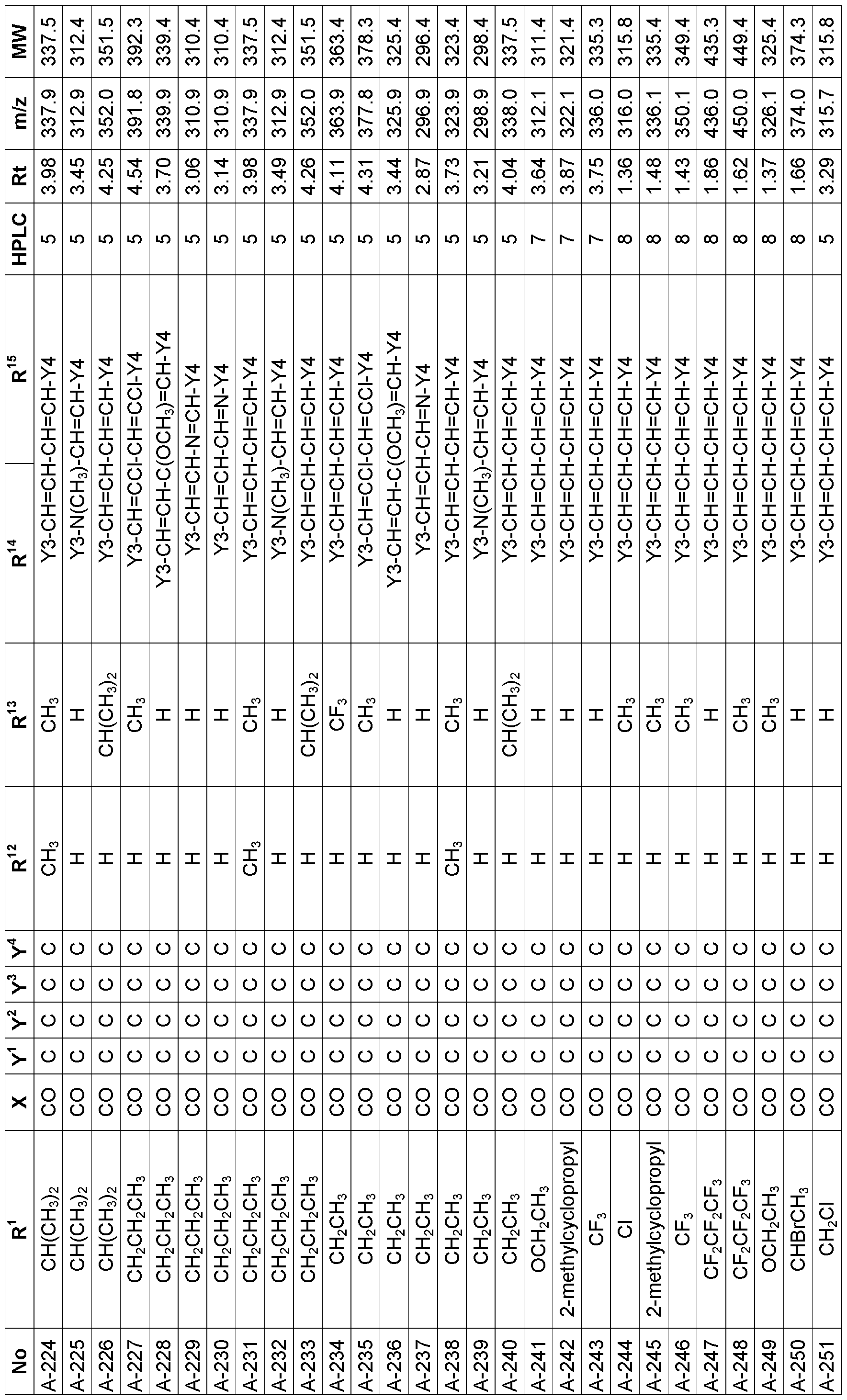 Figure imgf000127_0001