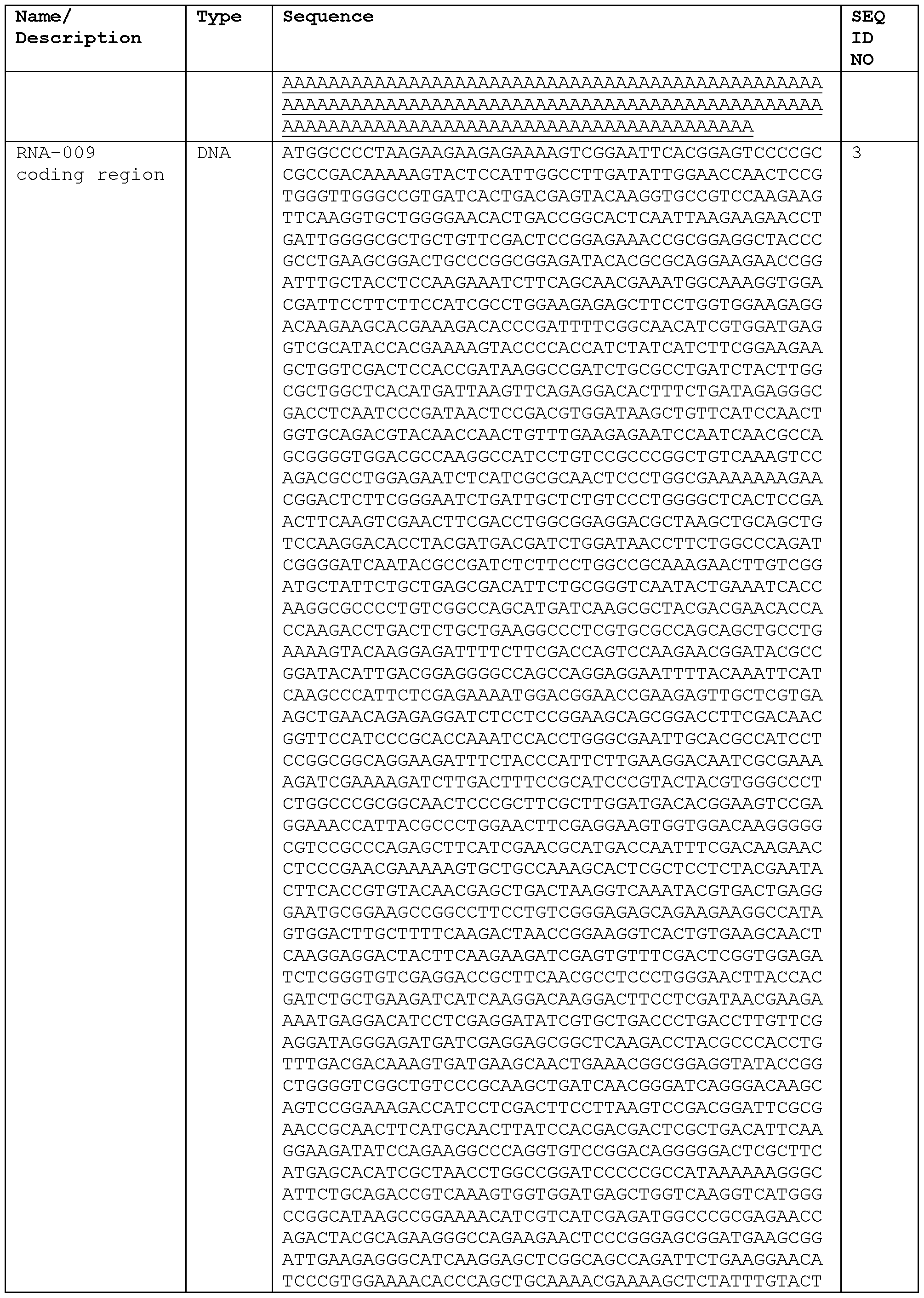 Figure imgf000071_0001