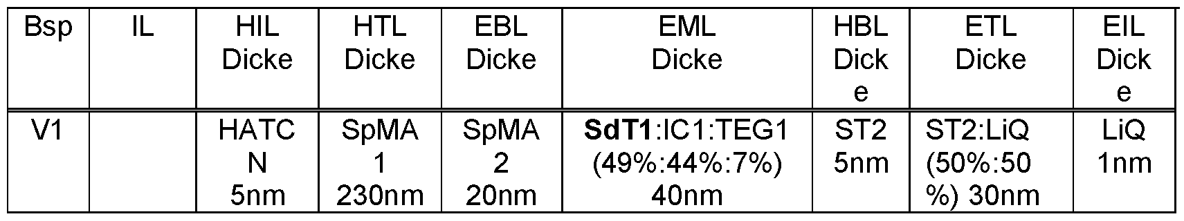 Figure imgf000113_0001